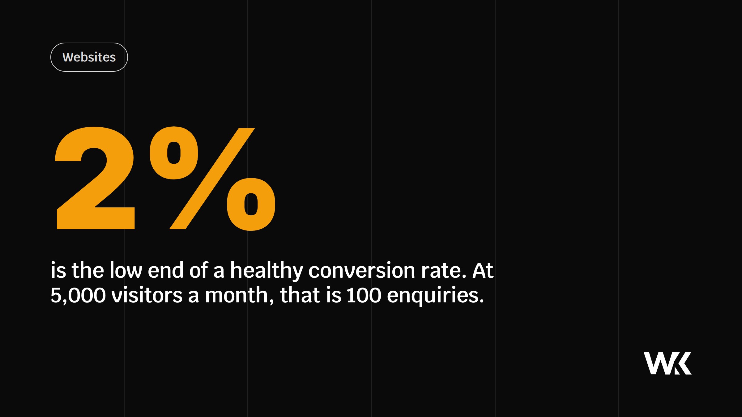 Why Most UK Business Websites Are Quietly Losing You Leads