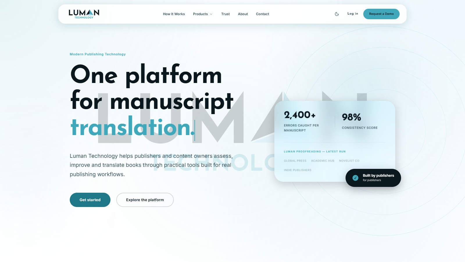 Luman Technology