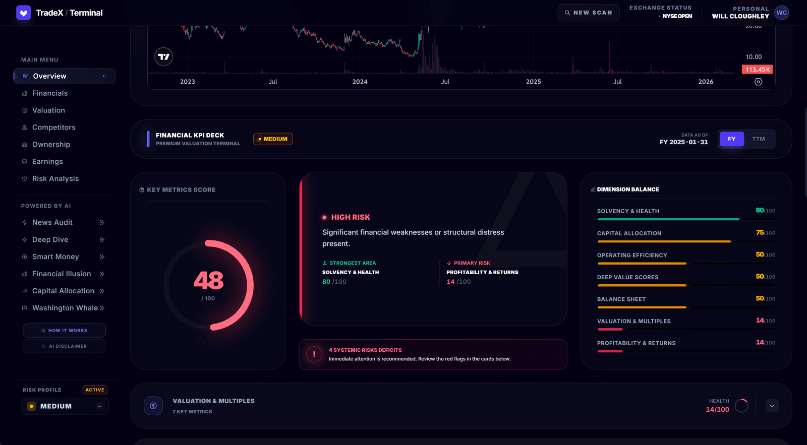 TradeX Terminal